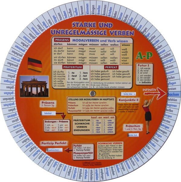 Deutsche unregelmäßige Verben