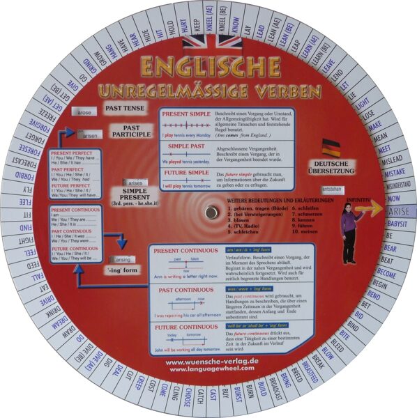 Englische unregelmäßige Verben
